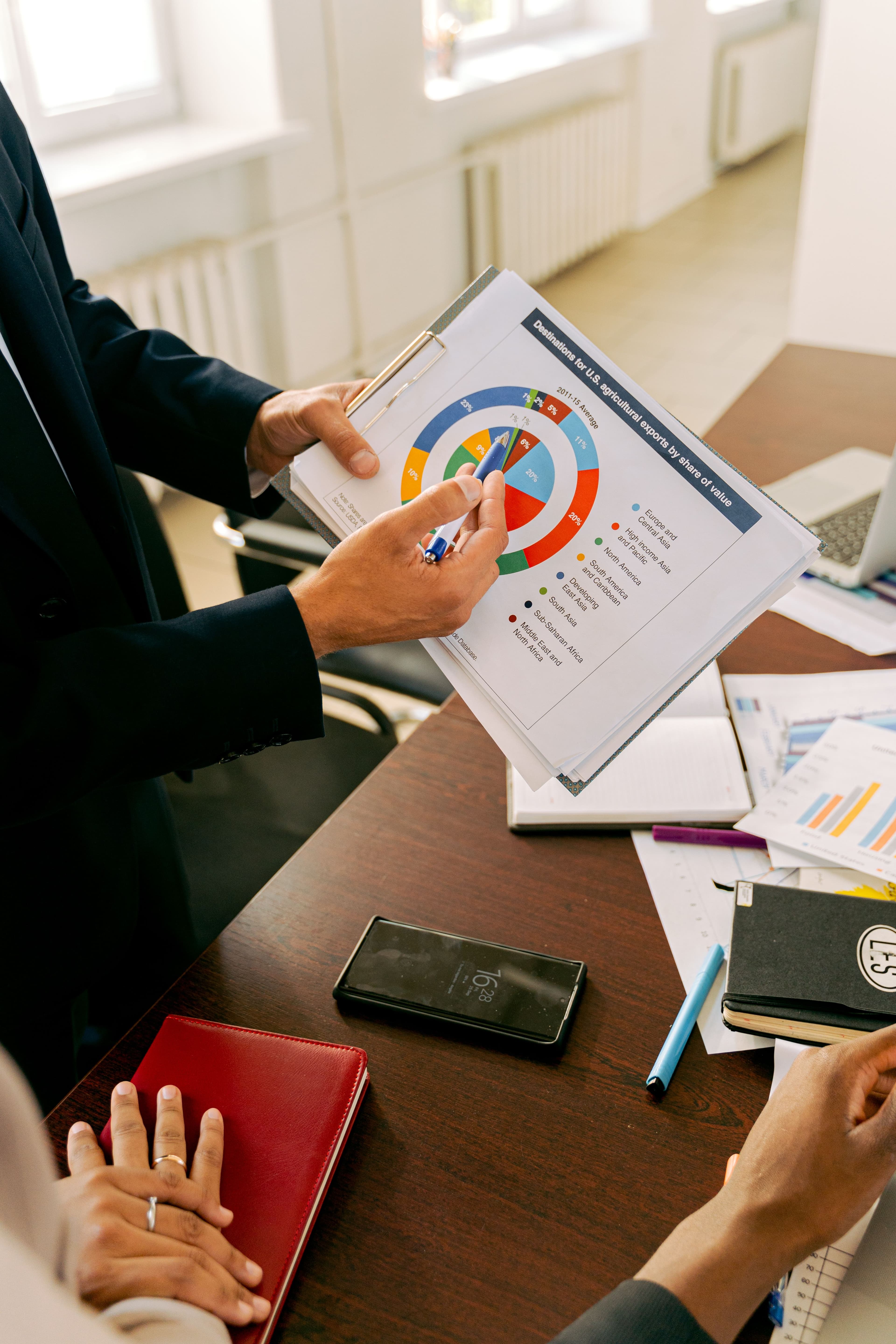 Análisis de información y procesos de negocio